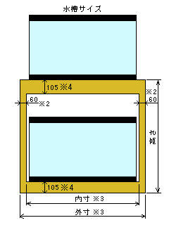 水槽台 2段台 ファンシー